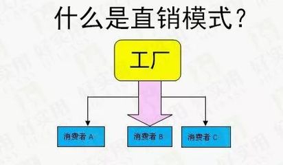 商务部召开新闻发布会透露 暂直销审批备案，可视电话机助力远程会议传递新政